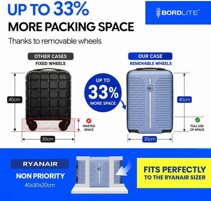 Bordlite Ryanair Cabin Suitcase 40x30x20cm – Lightweight 1.96kg Hard Shell Underseat Carry On Trolley Bag with Removable Wheels & Free Luggage Tag, Small Hand Luggage for Air Travel