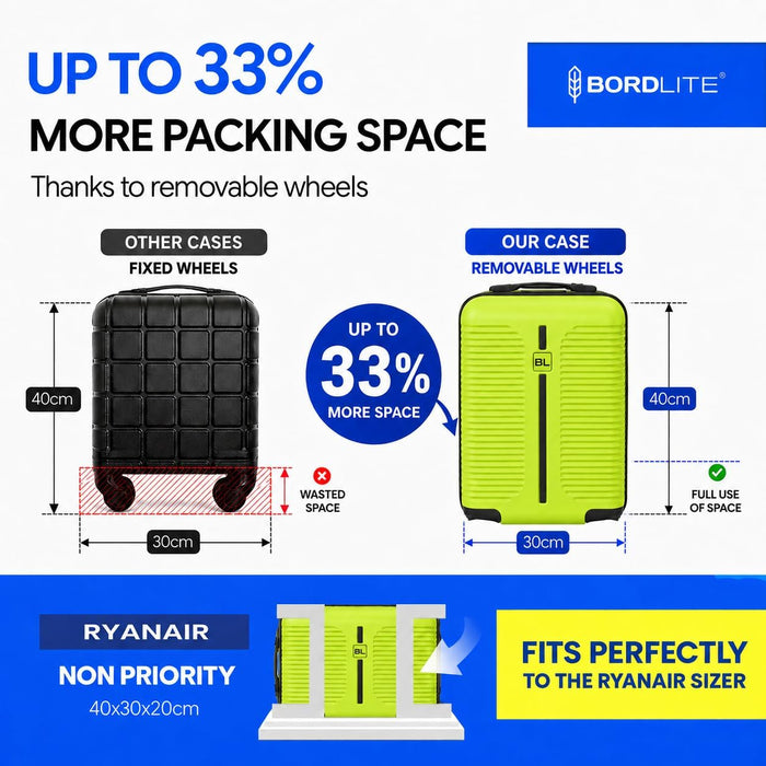 Bordlite Ryanair Cabin Suitcase 40x30x20cm – Lightweight 1.96kg Hard Shell Underseat Carry On Trolley Bag with Removable Wheels & Free Luggage Tag, Small Hand Luggage for Air Travel