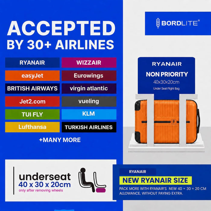 Bordlite Ryanair Cabin Suitcase 40x30x20cm – Lightweight 1.96kg Hard Shell Underseat Carry On Trolley Bag with Removable Wheels & Free Luggage Tag, Small Hand Luggage for Air Travel